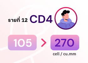 12-CD4