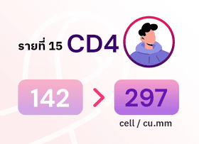 15-CD4