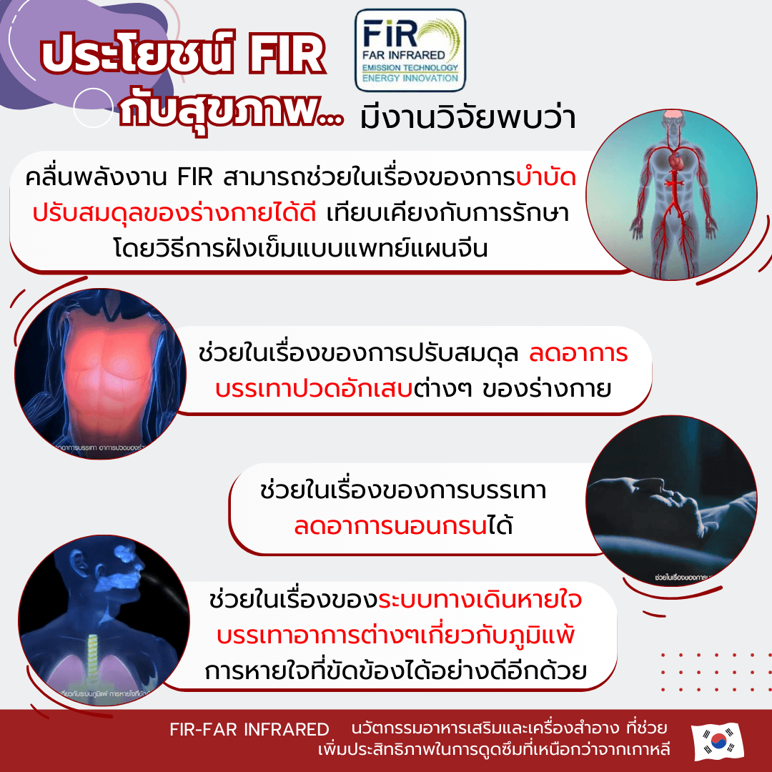 FIR FAR INFRARED
