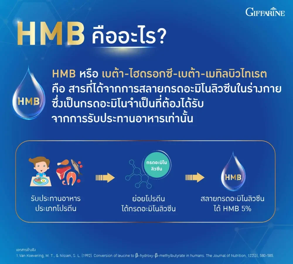 Yyyyyyyyy_hmb_ _2 02_0_0