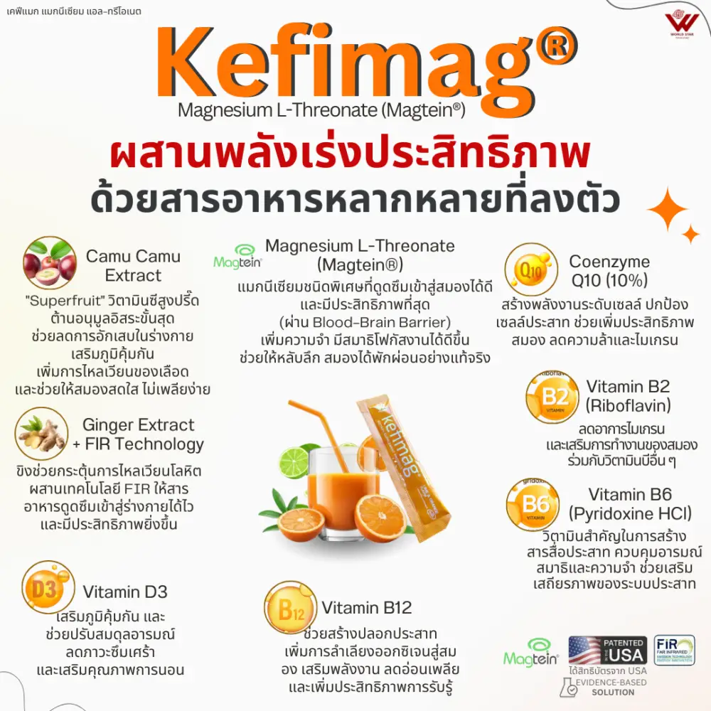 Kefimag เคฟีแมก สารสกัด magnesium l threonate