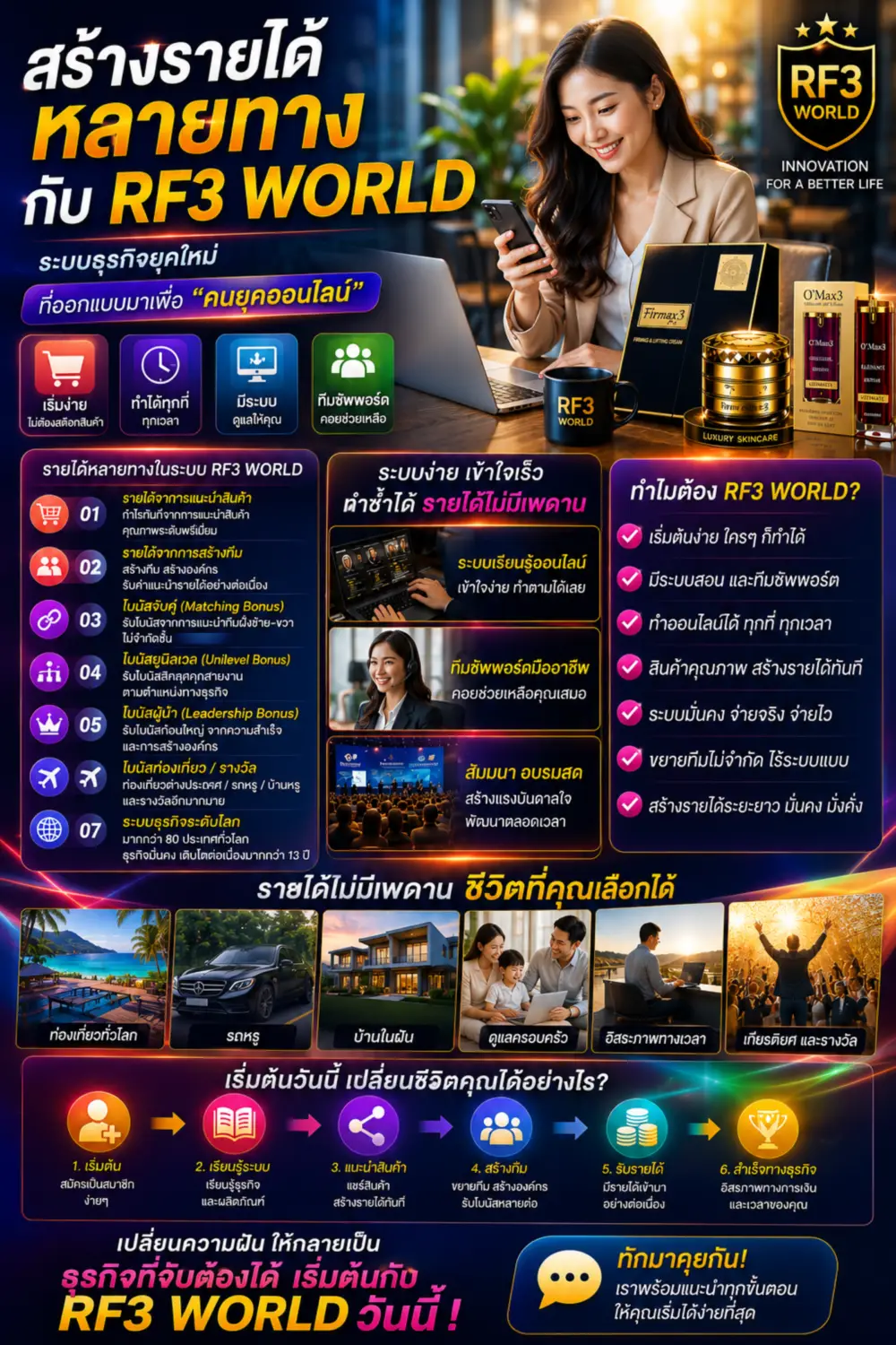 Chatgpt image 19 พ.ค. 2569 23_31_07