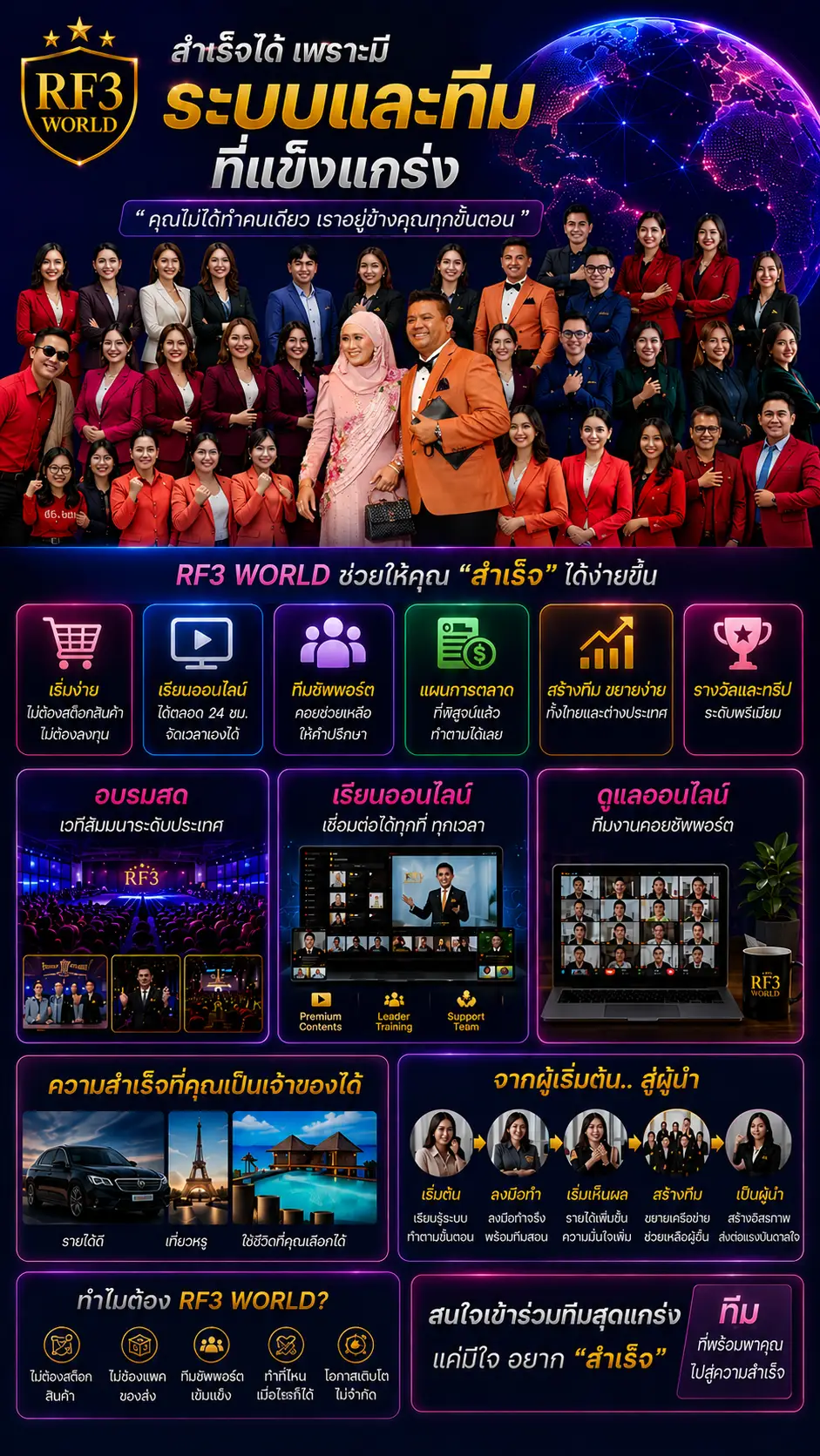 Chatgpt image 20 พ.ค. 2569 01_37_28