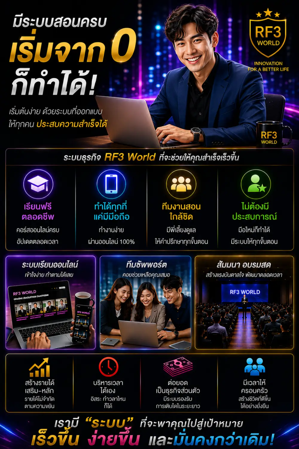 Chatgpt image 20 พ.ค. 2569 03_03_57