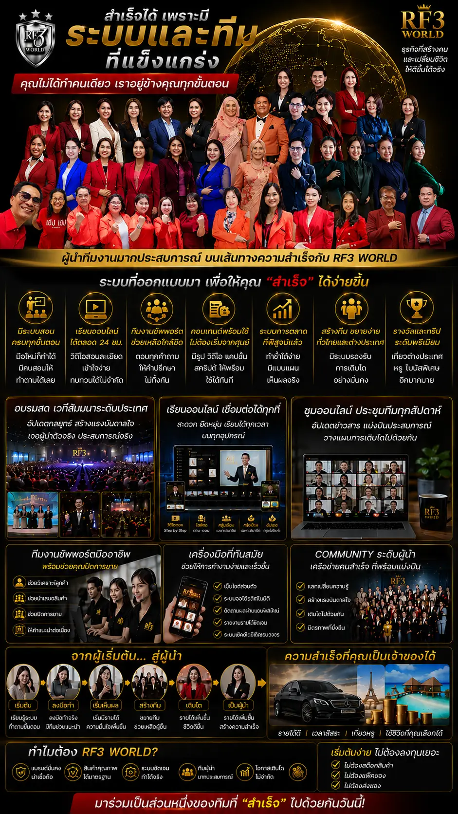Chatgpt image 9 พ.ค. 2569 05_43_40