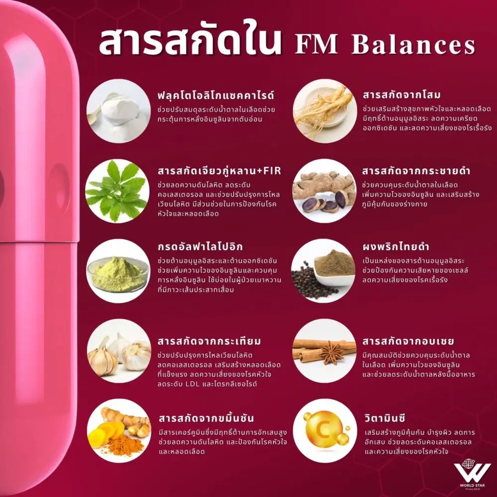 เบาหวาน น้ำตาลสูง ไขมันสูง fm balances 01