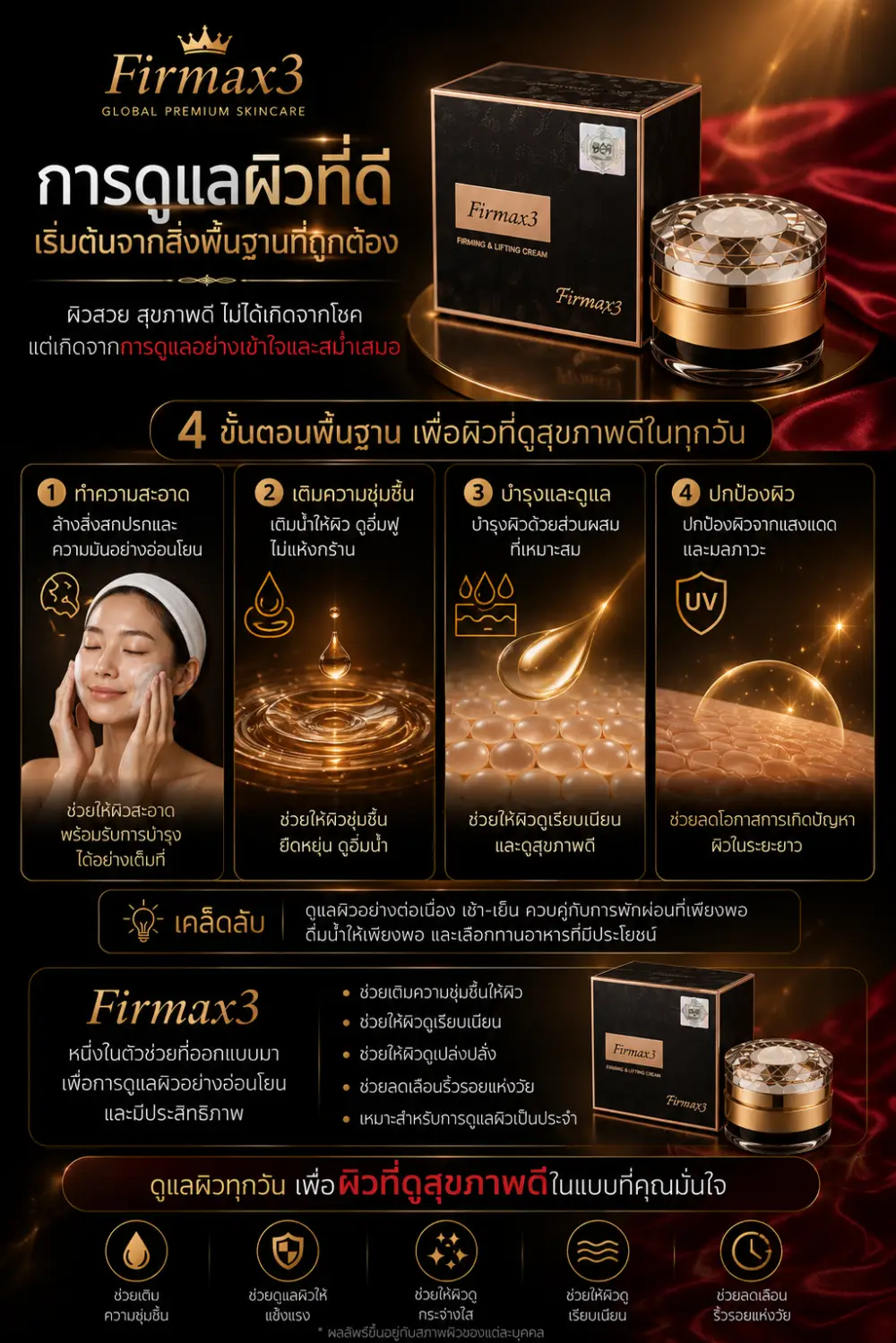 ภาพ3