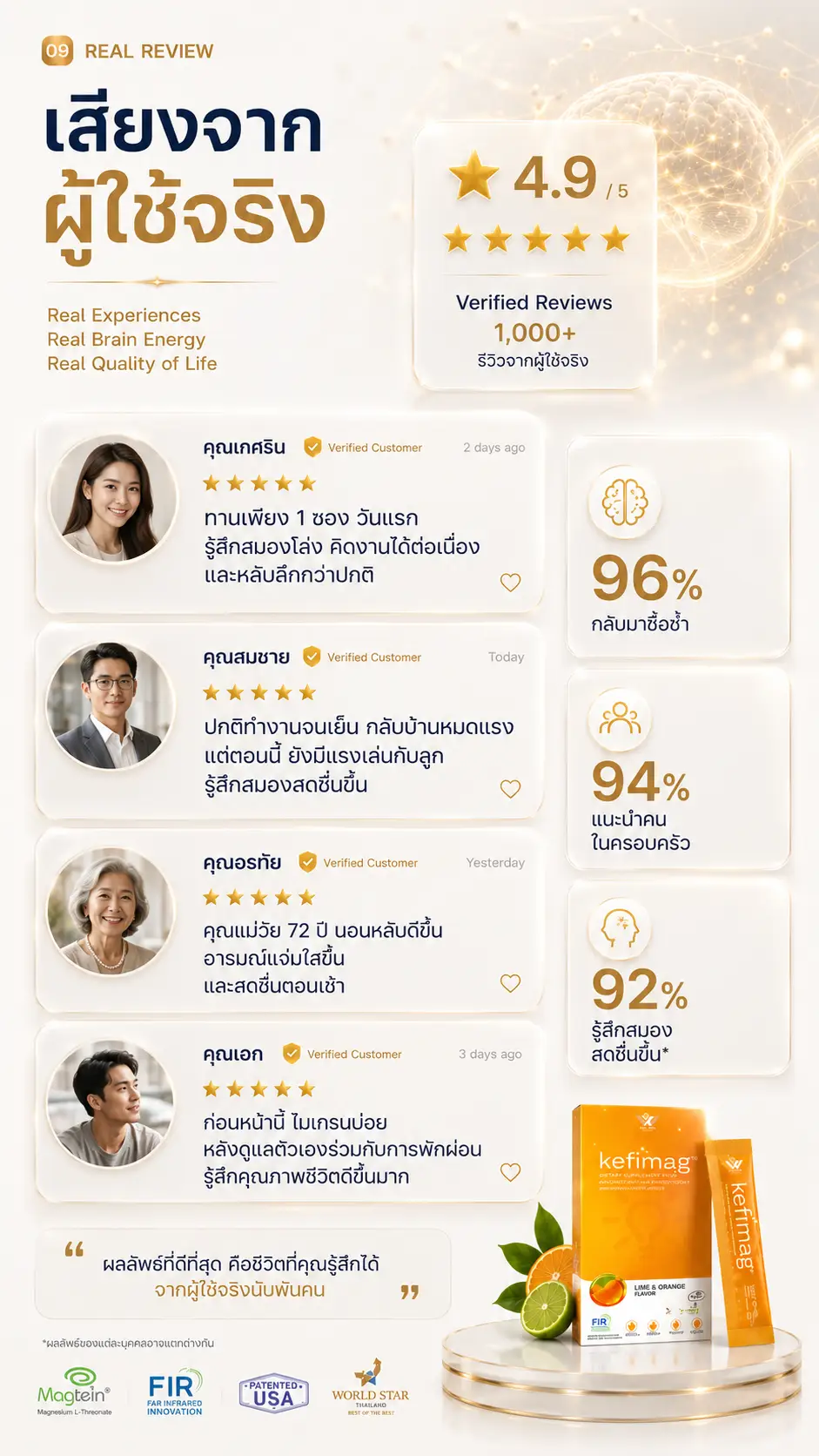 Kefimag เคฟีแมก โภชนาการ อาหารสมอง brain nutrition longevity 08 เคฟีแมกรีวิว