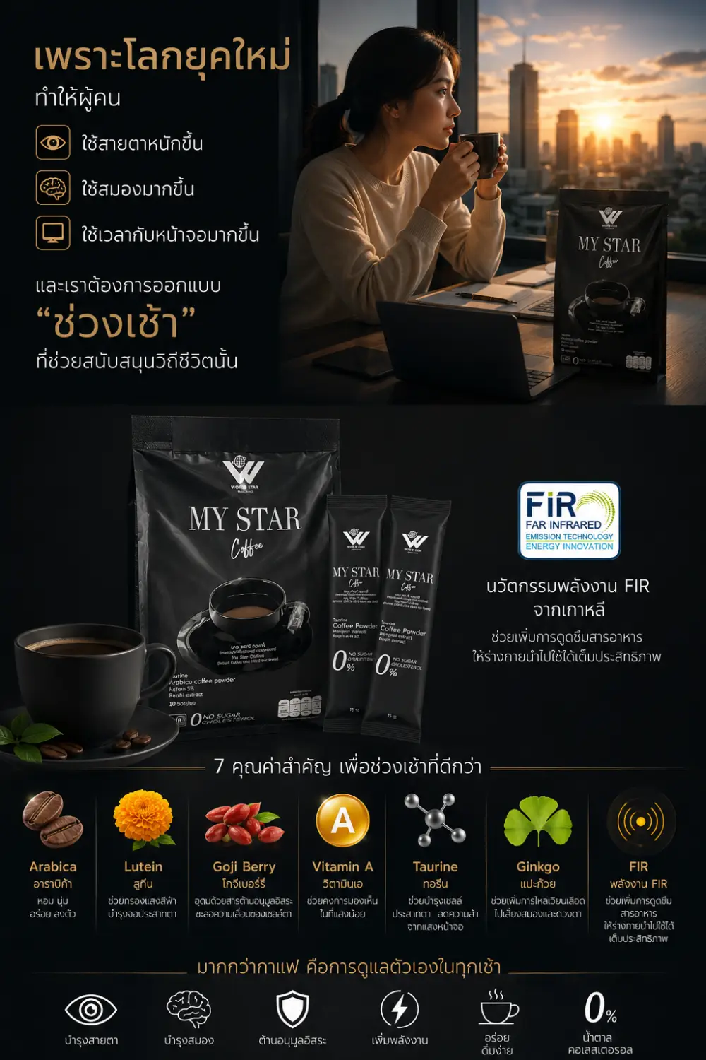 ตาล้า ใช้สายตาหนักในยุคดิจิทัล my star coffee มายสตาร์คอฟฟี่ the screen generation 05
