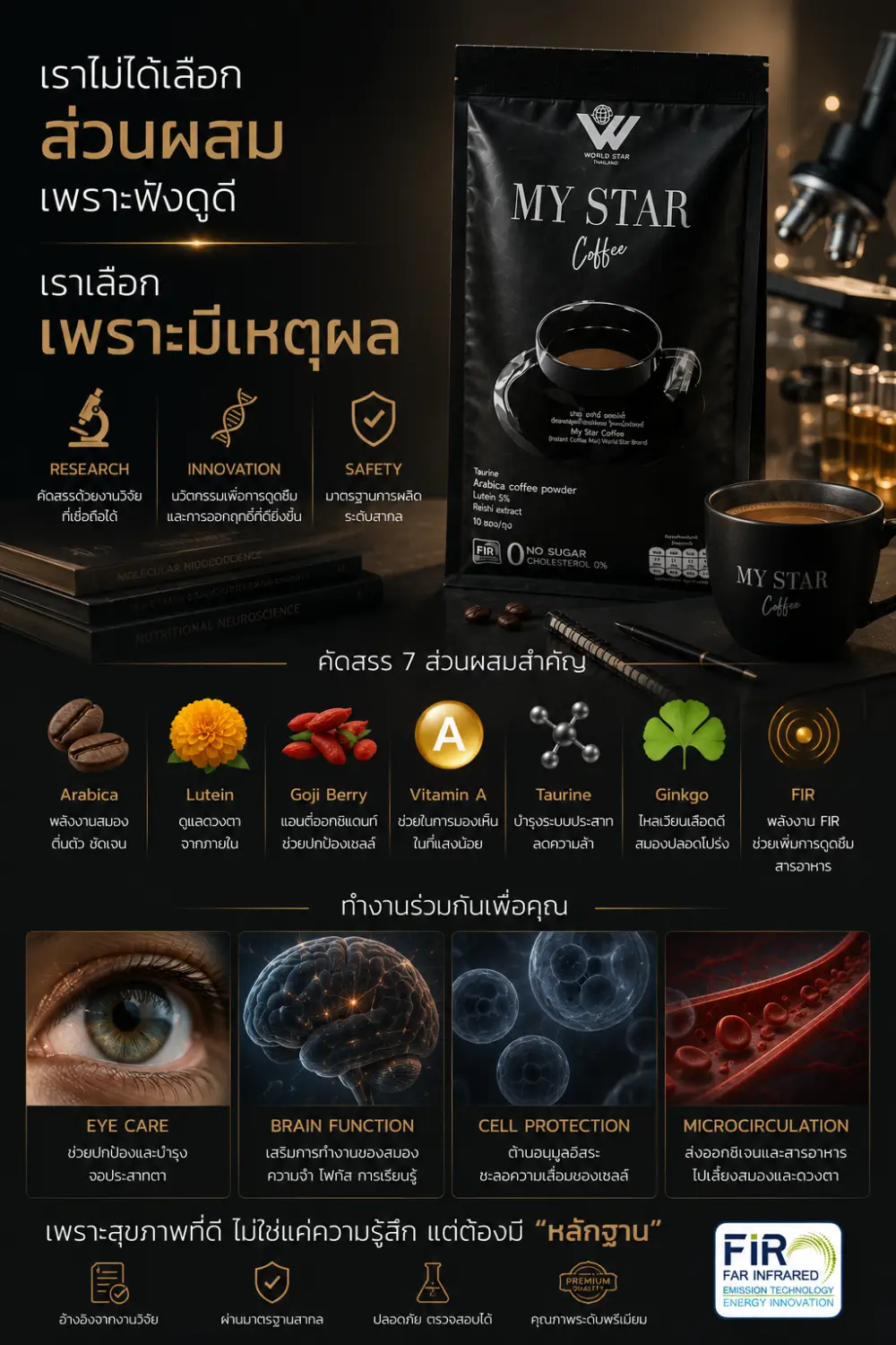 ตาล้า ใช้สายตาหนักในยุคดิจิทัล my star coffee มายสตาร์คอฟฟี่ the screen generation 08