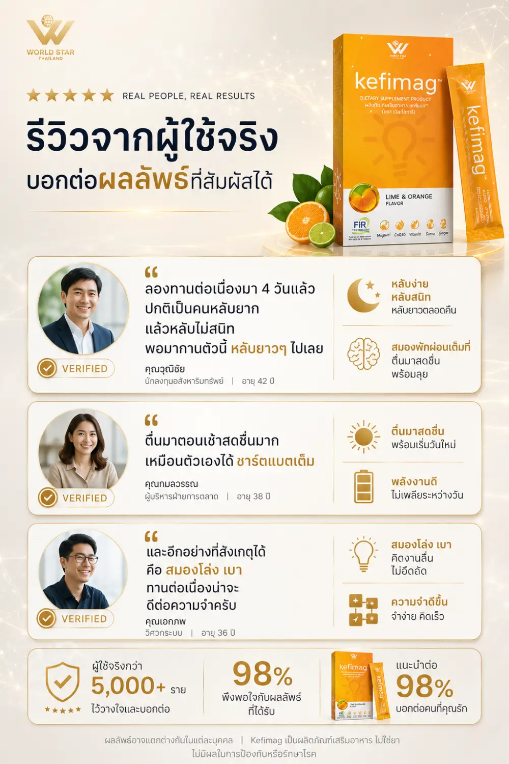 รีวิวผู้ใช้จริง สมองล้า สมองขาดพลังงาน สมองตื้อ คิดไม่ออก เคฟีแมก kefimag 02