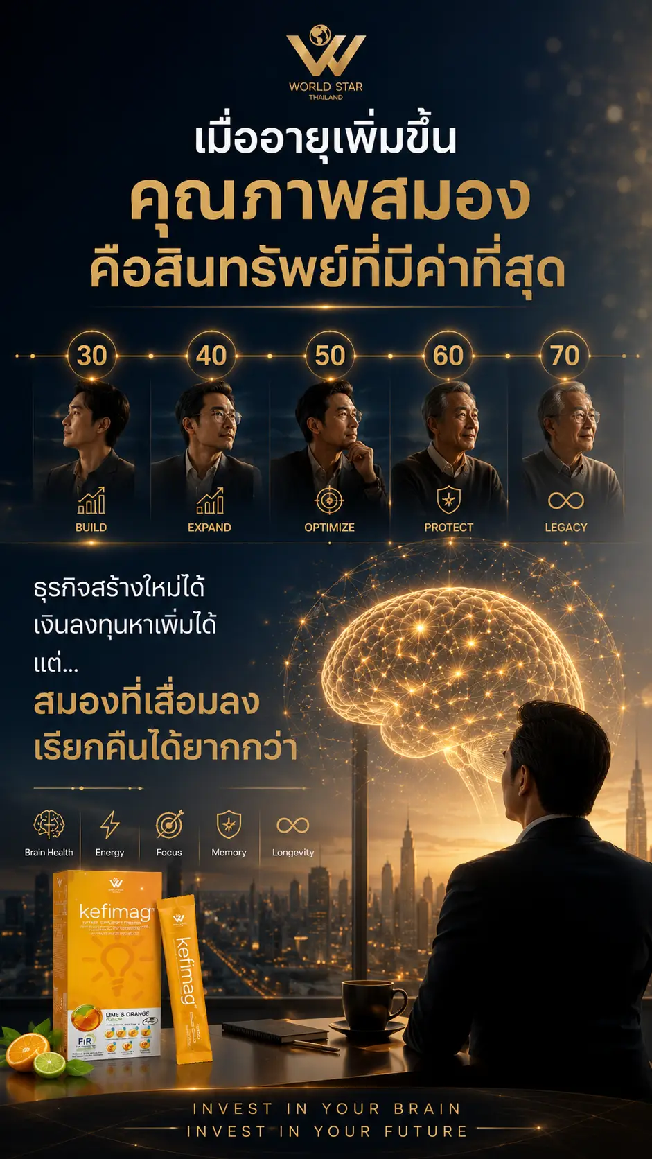 สมองล้า สมองขาดพลังงาน สมองตื้อ คิดไม่ออก เคฟีแมก kefimag 04