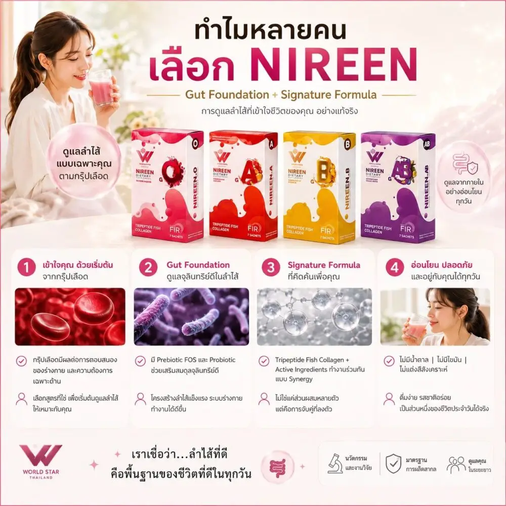 Nireen คืออะไร gut health ดูแลลำไส้ ปรับสมดุลลำไส้ prebiotic microbiome ระบบย่อยอาหาร ขับถ่าย 16