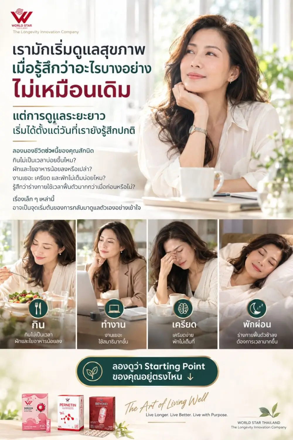 Healthspan นวัตกรรมสุขภาพ longevity lifestyle gut health recovery wellness ดูแลระบบลำไส้ nireen pernetin beyond world star thailand 02