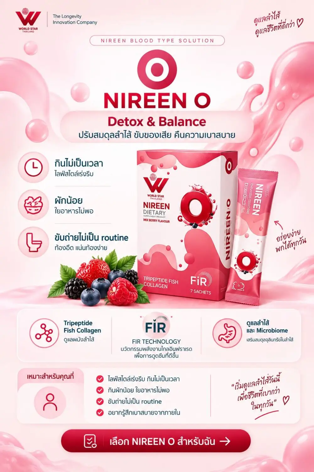 Healthspan นวัตกรรมสุขภาพ longevity lifestyle gut health recovery wellness ดูแลระบบลำไส้ nireen pernetin beyond world star thailand 06