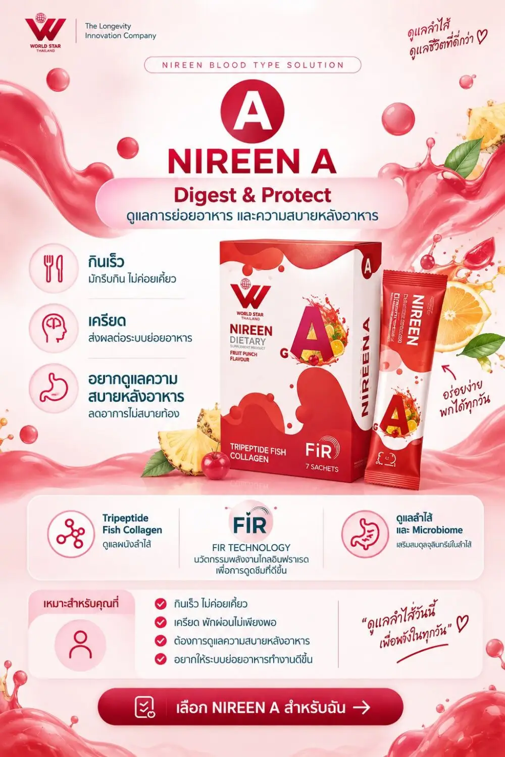 Healthspan นวัตกรรมสุขภาพ longevity lifestyle gut health recovery wellness ดูแลระบบลำไส้ nireen pernetin beyond world star thailand 07