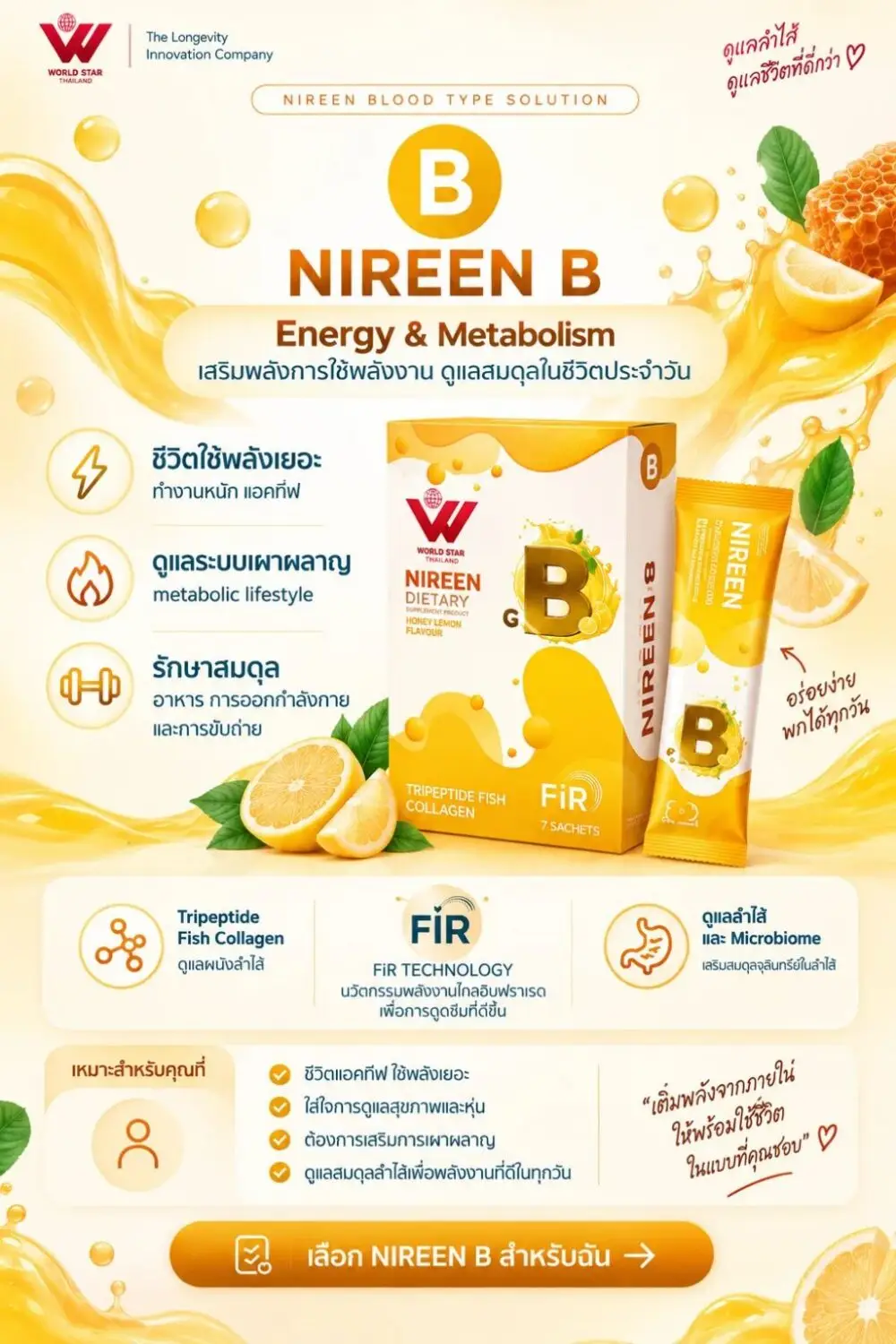 Healthspan นวัตกรรมสุขภาพ longevity lifestyle gut health recovery wellness ดูแลระบบลำไส้ nireen pernetin beyond world star thailand 08