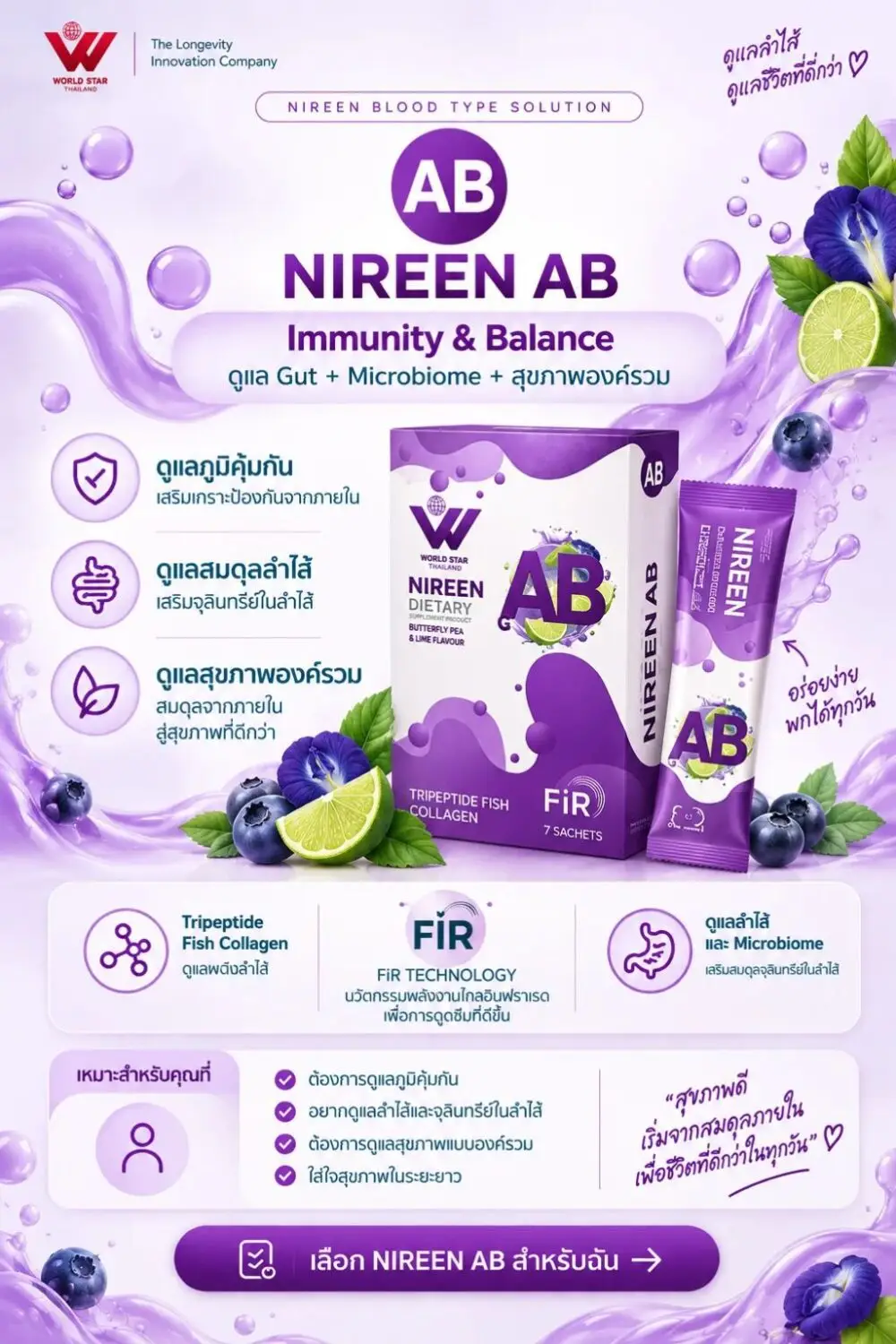 Healthspan นวัตกรรมสุขภาพ longevity lifestyle gut health recovery wellness ดูแลระบบลำไส้ nireen pernetin beyond world star thailand 09