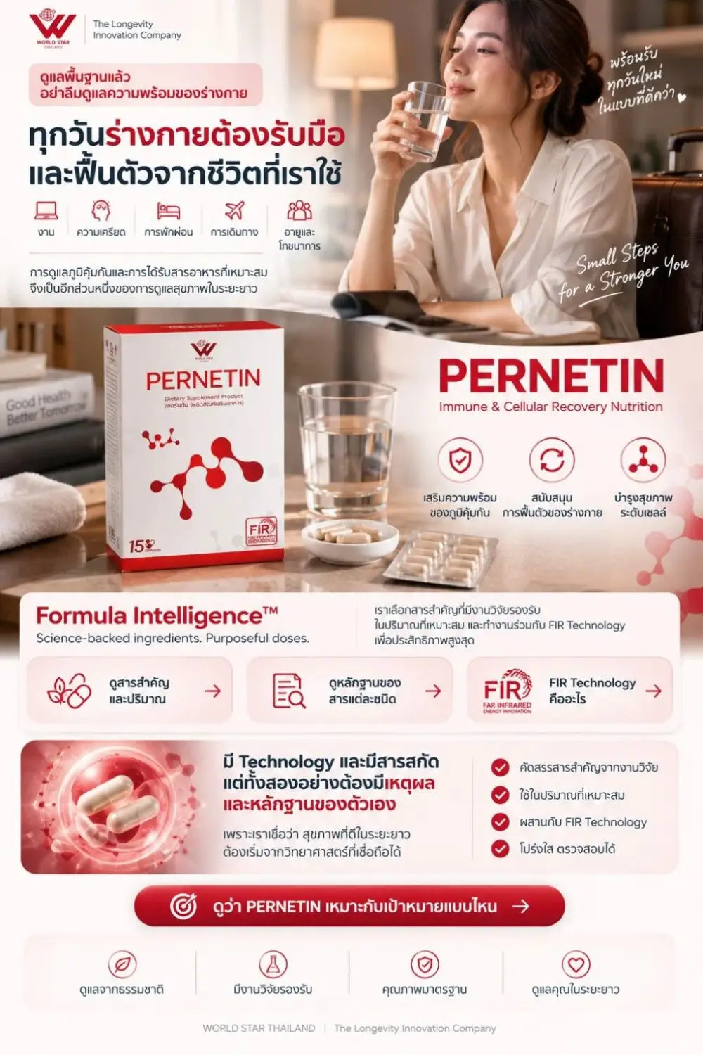 Healthspan นวัตกรรมสุขภาพ longevity lifestyle gut health recovery wellness ดูแลระบบลำไส้ nireen pernetin beyond world star thailand 10