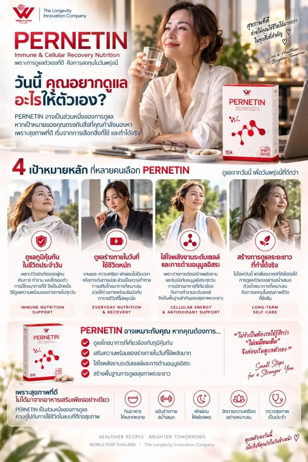 Healthspan นวัตกรรมสุขภาพ longevity lifestyle gut health recovery wellness ดูแลระบบลำไส้ nireen pernetin beyond world star thailand 13