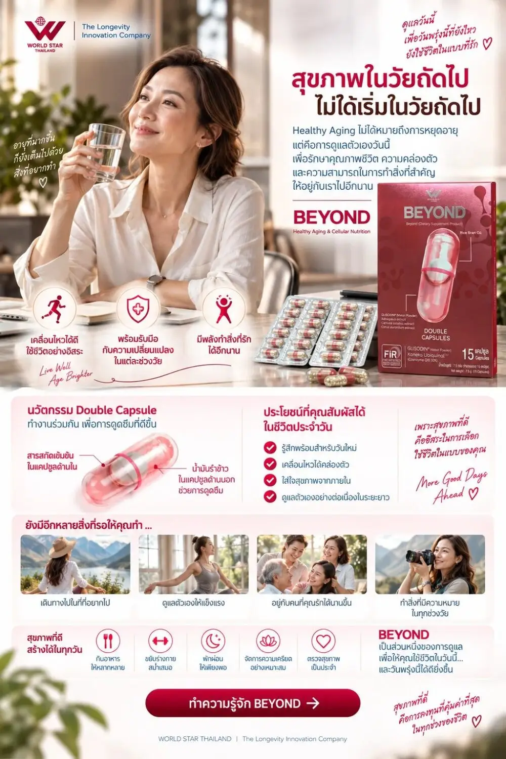 Healthspan นวัตกรรมสุขภาพ longevity lifestyle gut health recovery wellness ดูแลระบบลำไส้ nireen pernetin beyond world star thailand 14