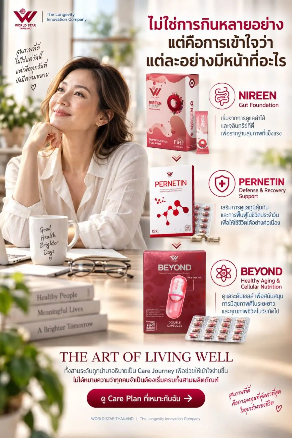 Healthspan นวัตกรรมสุขภาพ longevity lifestyle gut health recovery wellness ดูแลระบบลำไส้ nireen pernetin beyond world star thailand 16