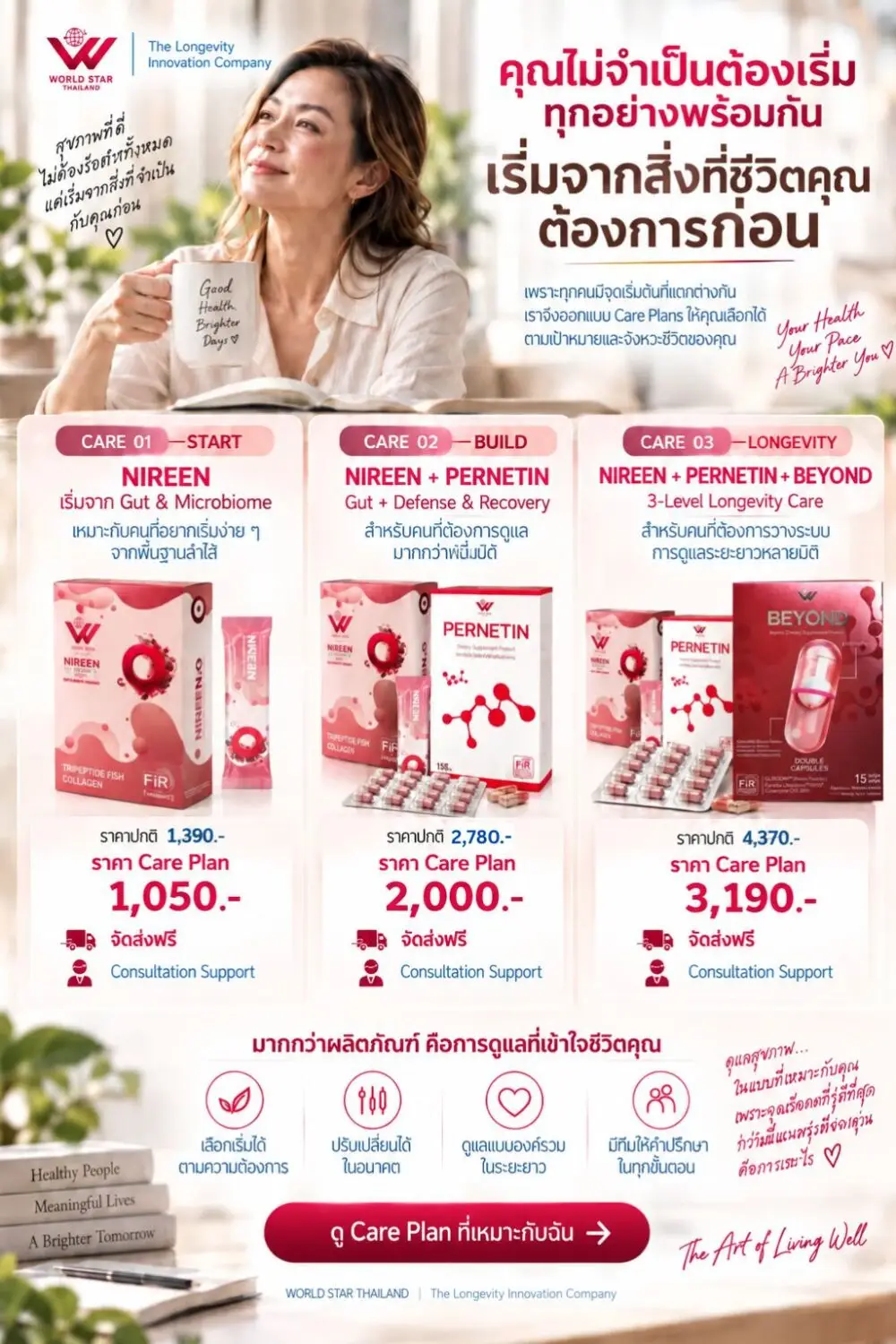 Healthspan นวัตกรรมสุขภาพ longevity lifestyle gut health recovery wellness ดูแลระบบลำไส้ nireen pernetin beyond world star thailand 17